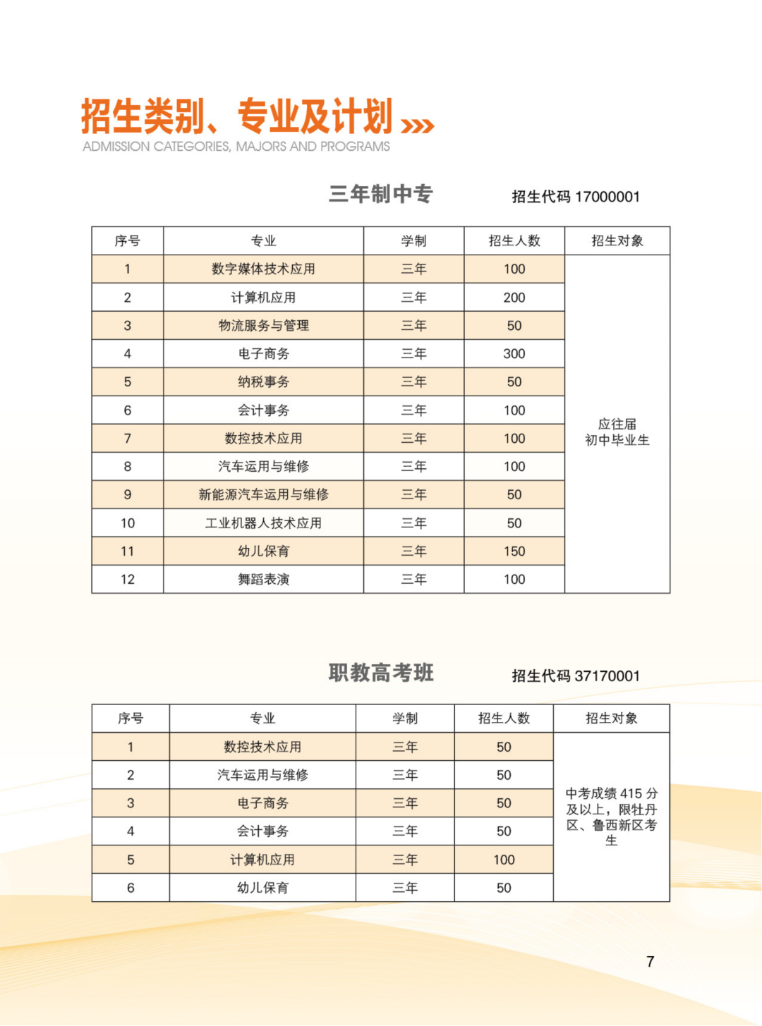山东信息工程学校招生简章