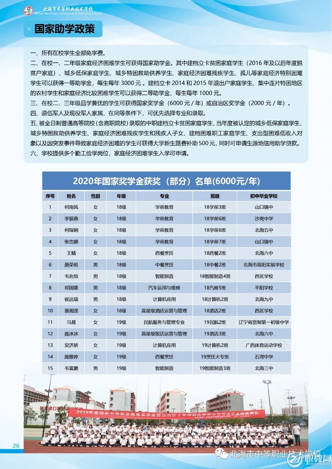 北海市中等职业技术学校招生简章