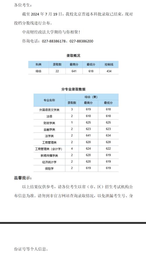 中南财经政法大学2024录取分数线