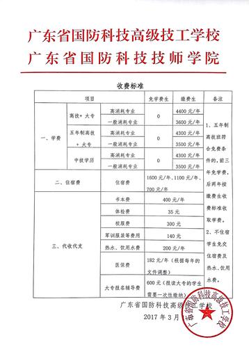 广东省国防科技技师学院好不好