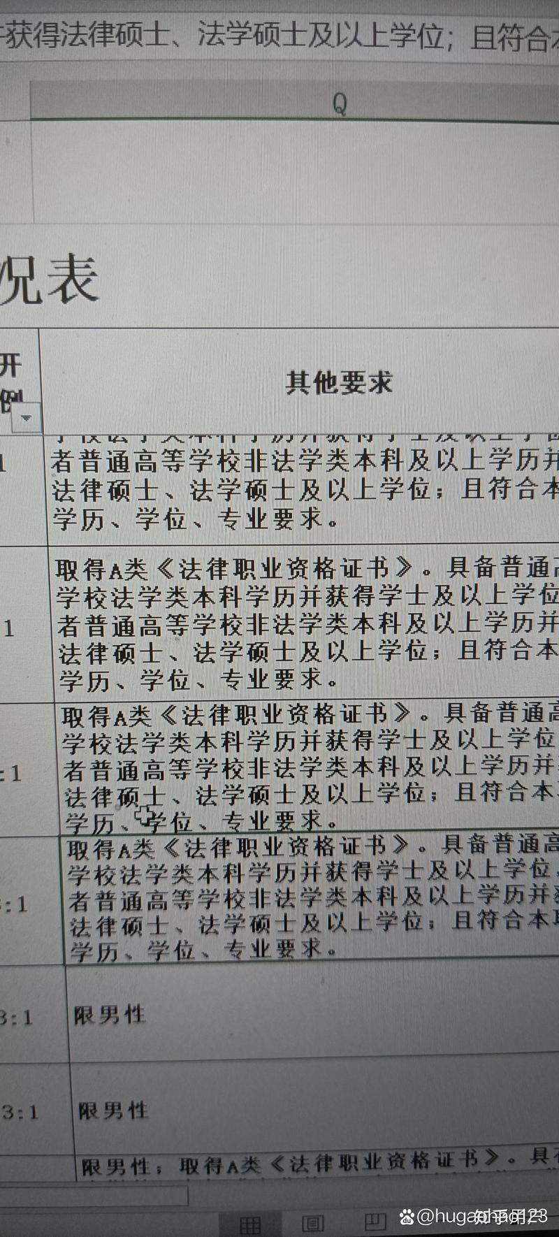 自考司法怎么