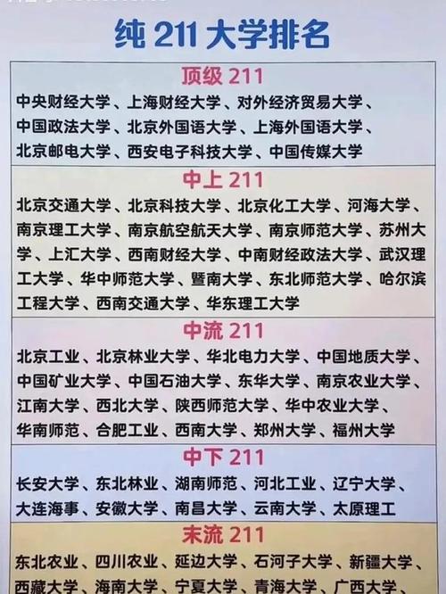 河海大学排名全国第几