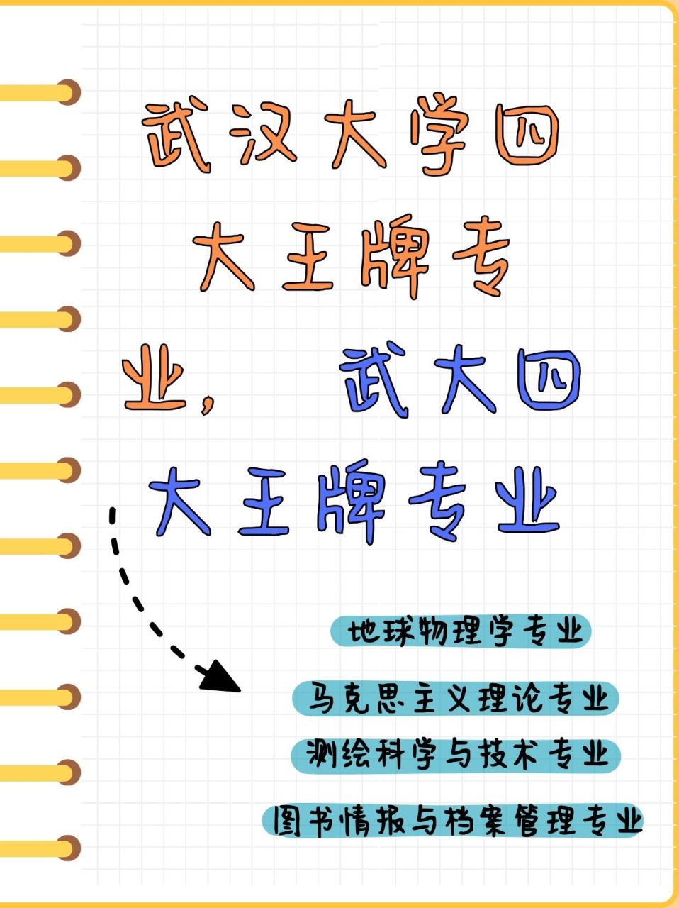 江汉大学王牌专业