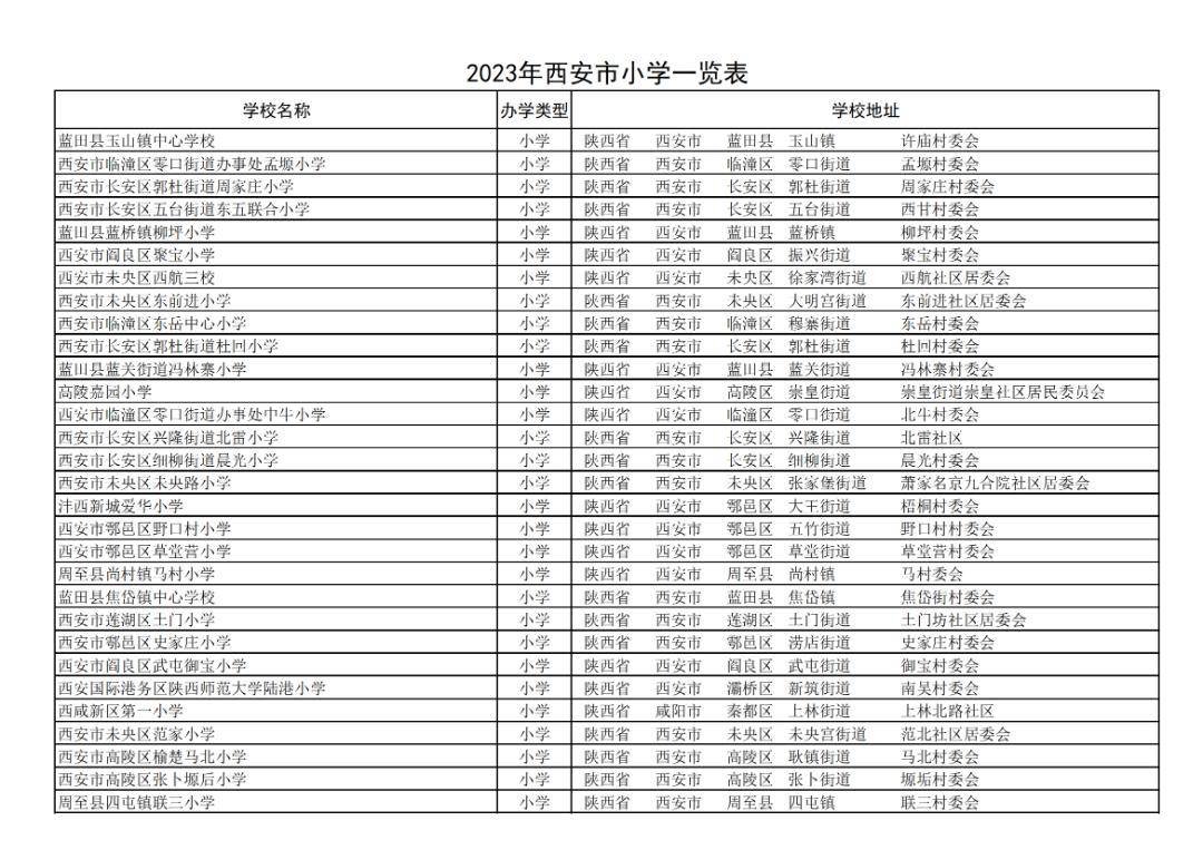 西安幼儿师范学校电话