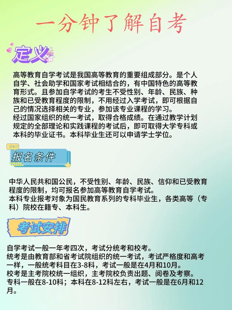 自学是自考吗