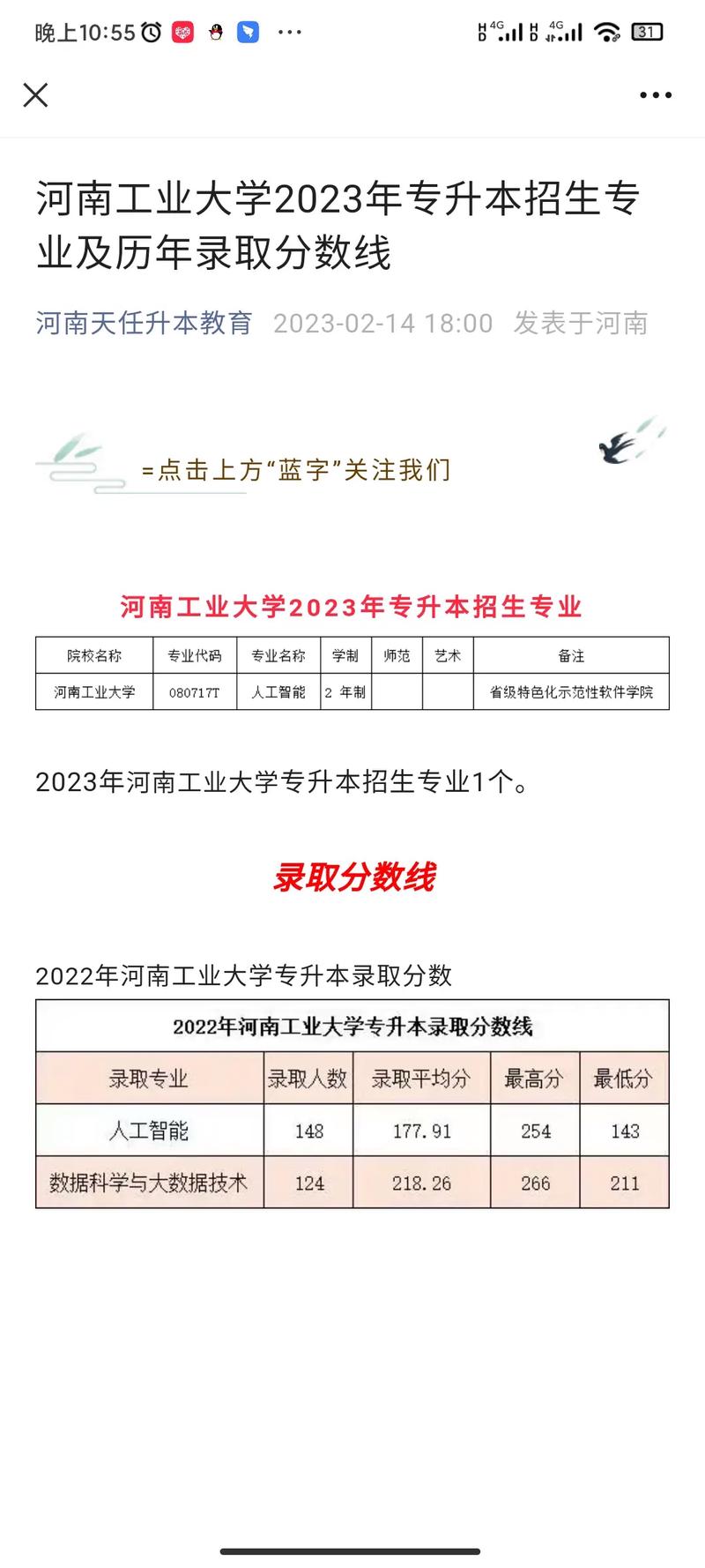 河南工业大学录取分数线