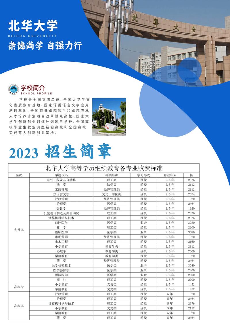 北华大学排名