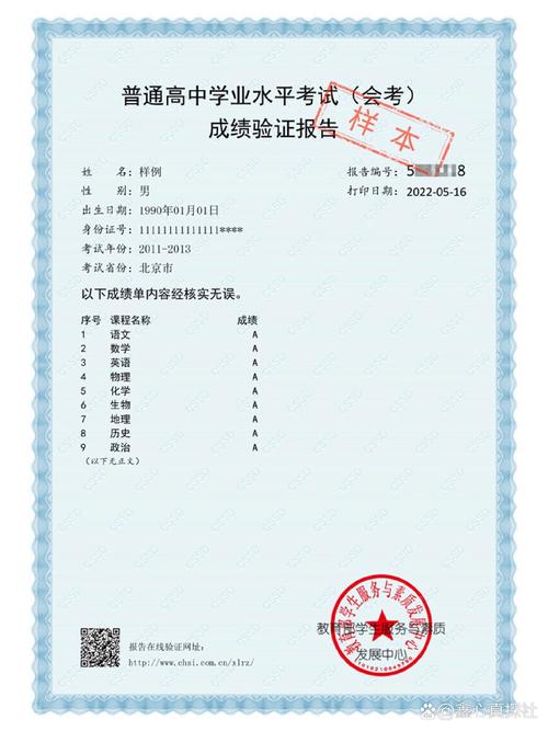 学信网会考成绩查询