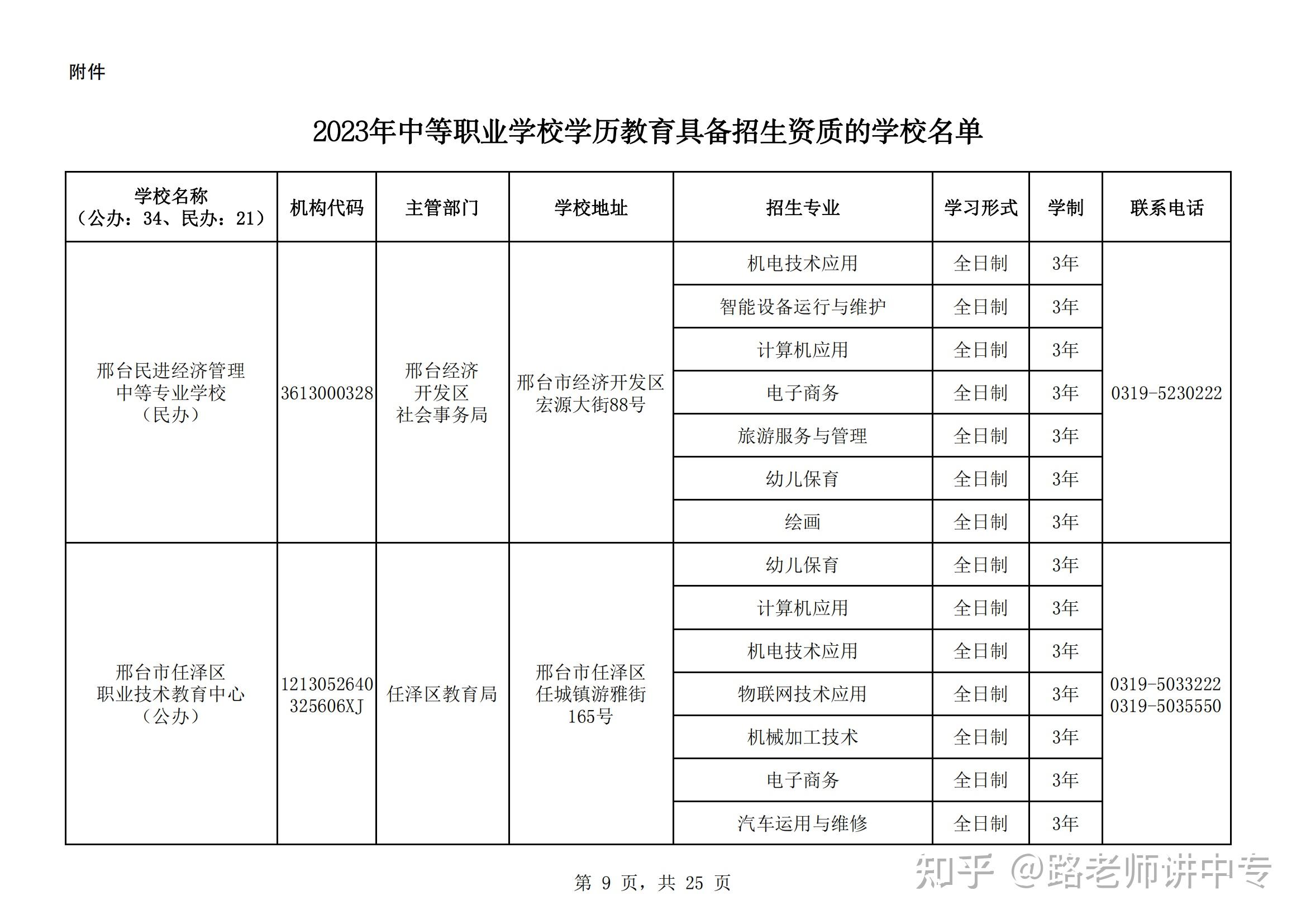 邢台公办中专学校有哪些