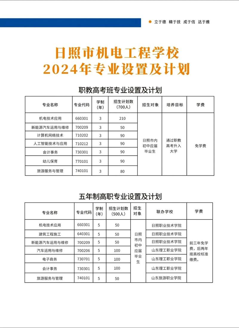 日照机电工程学校招生简章