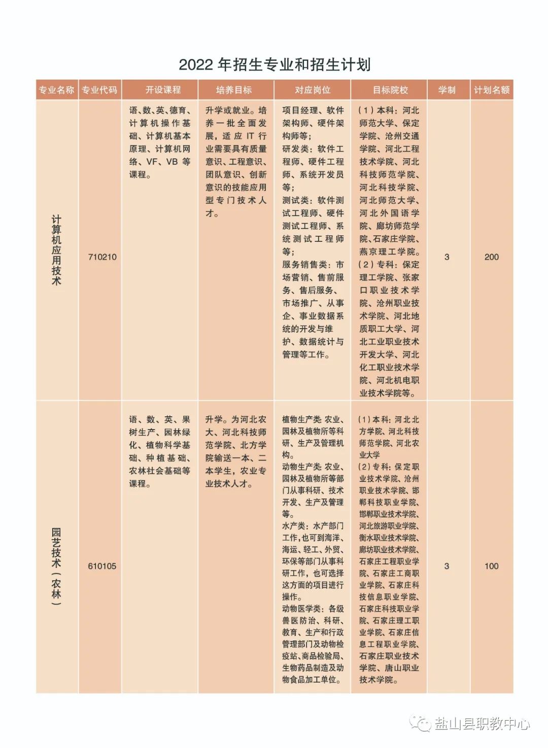 盐山职教中心招生简章