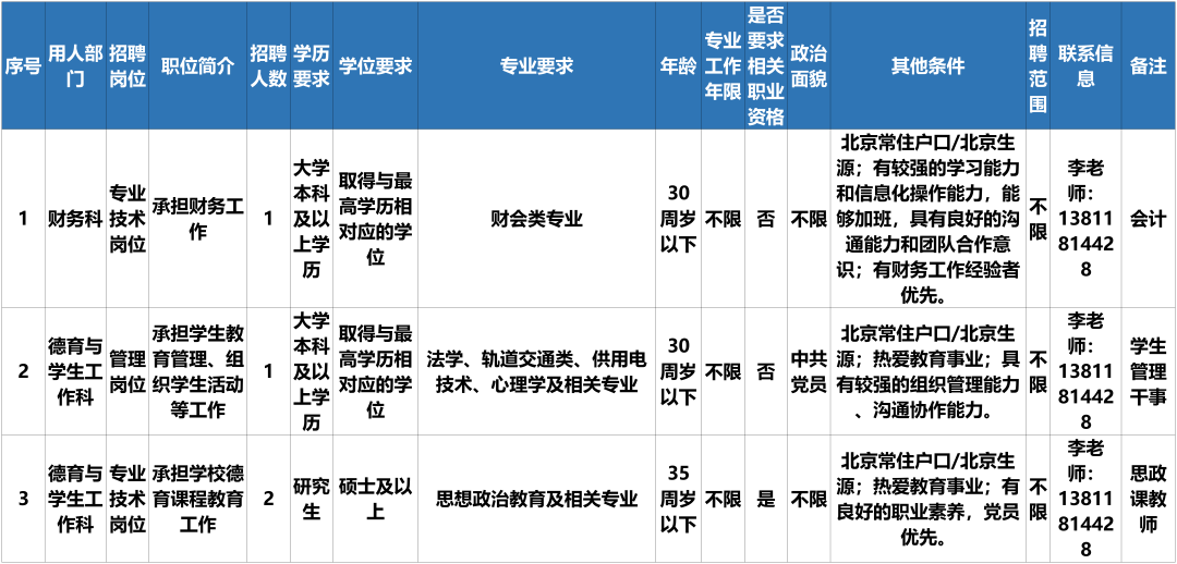 北京铁路电气化学校招生简章