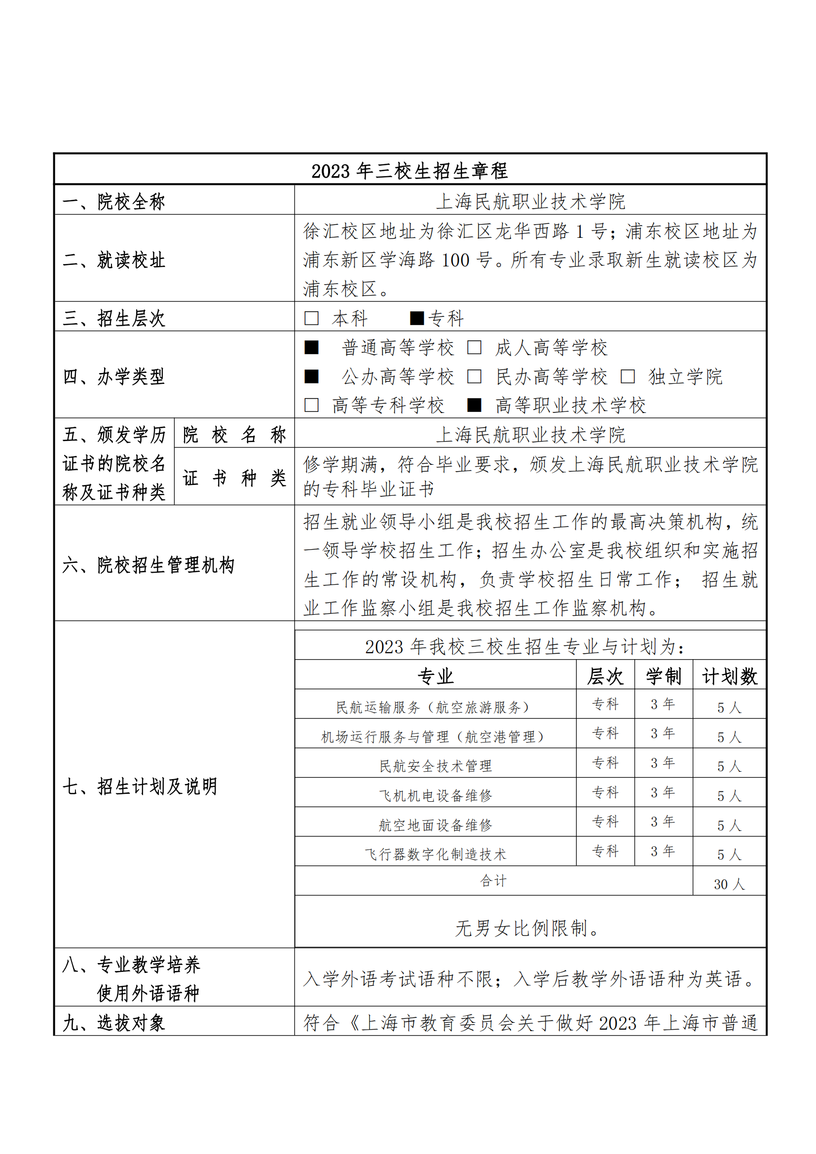 上海民航职业技术学院招生网