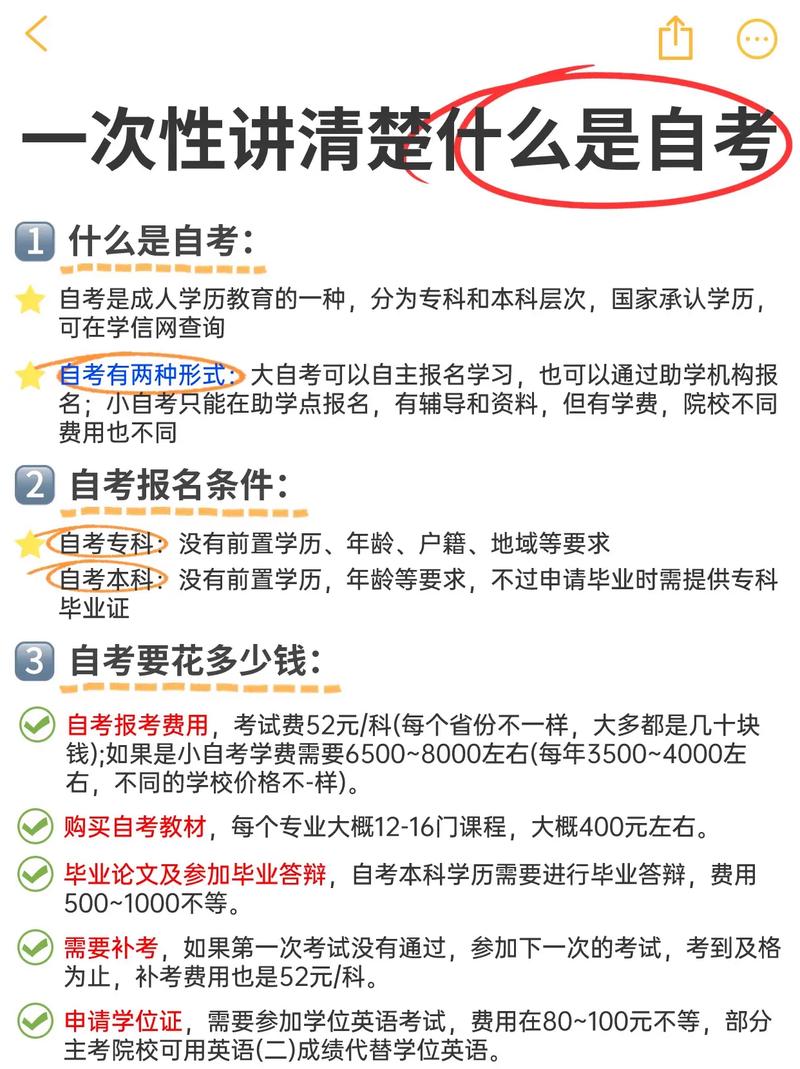 哪里报名自考