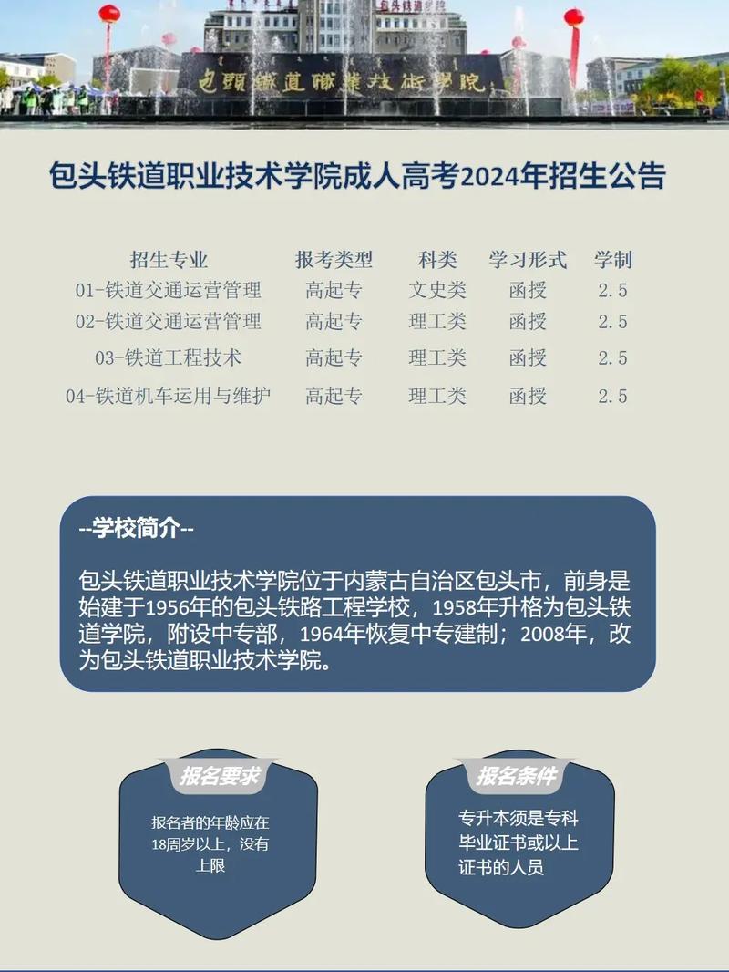 包头铁道职业技术学院录取线