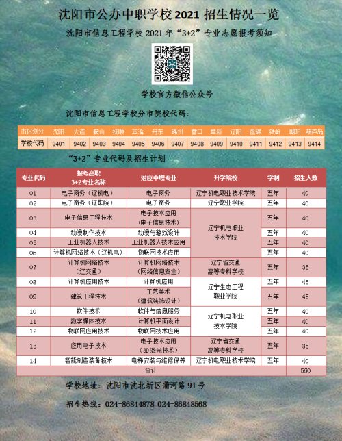 沈阳市信息工程学校招生简章