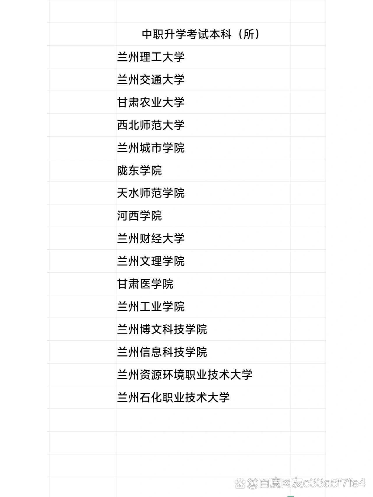 甘肃公办中专学校有哪些