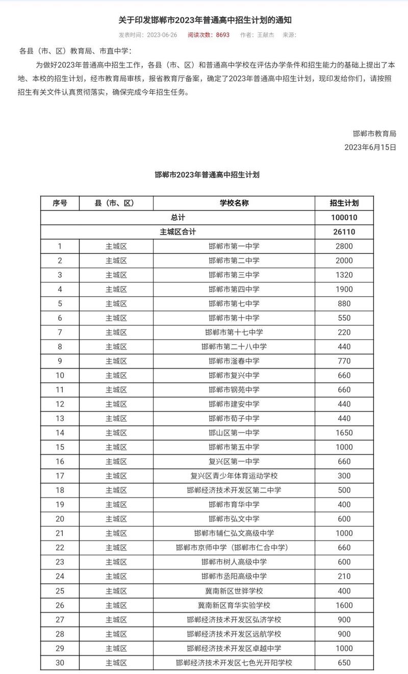 邯郸市荀子高中招生简章