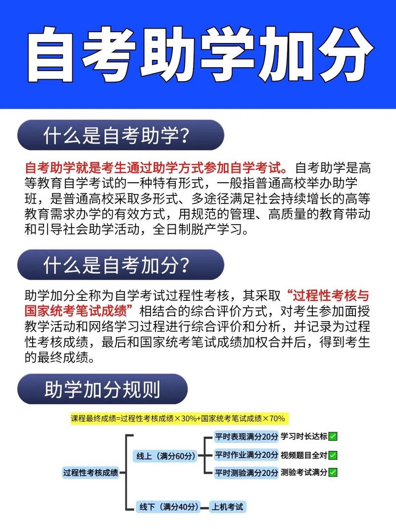 自考有助学么