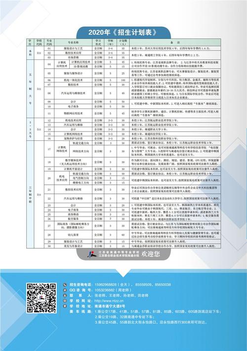 南通中等专业学校招生简章