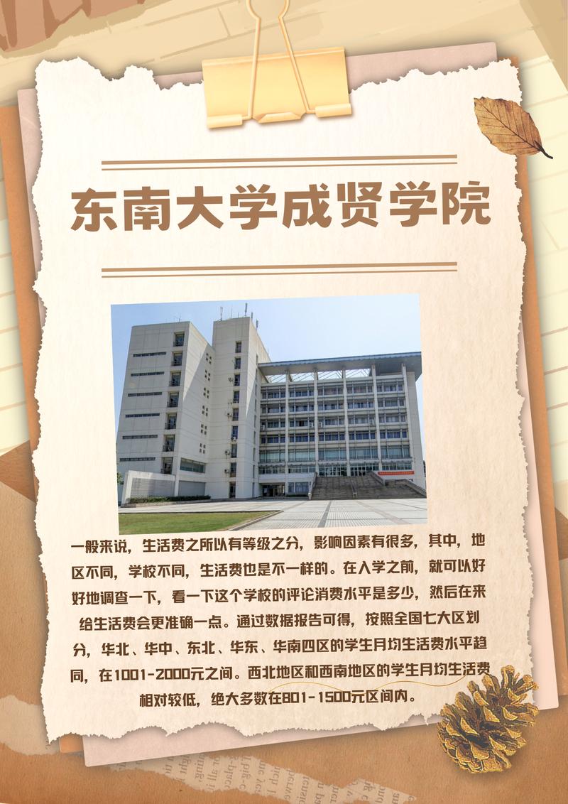 东南大学成贤学院招生办电话