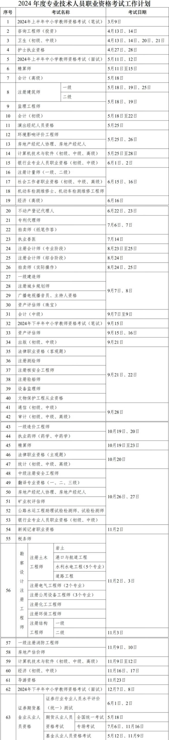 荆州中考时间2024年时间表