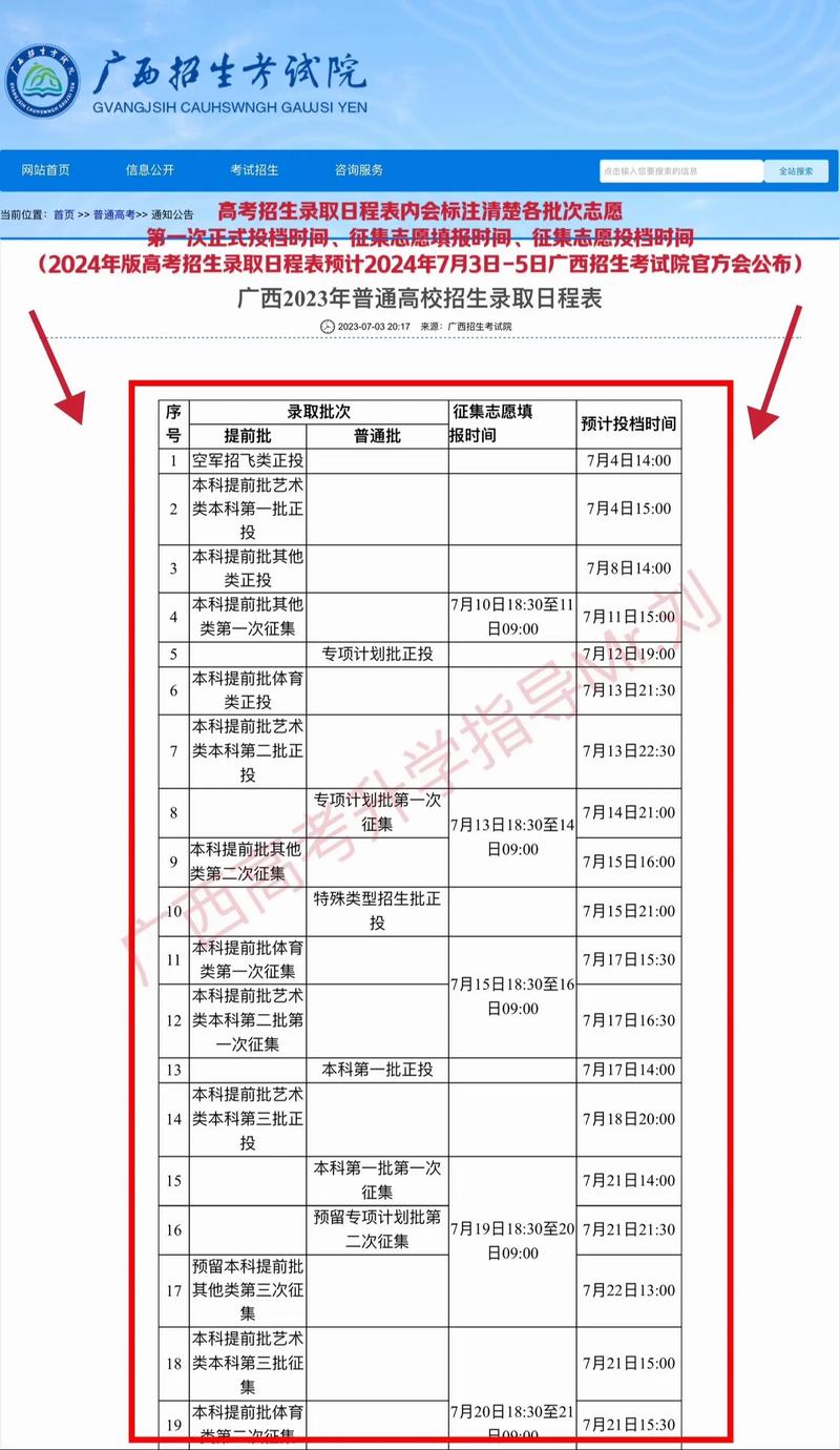 广西高考志愿填报规则