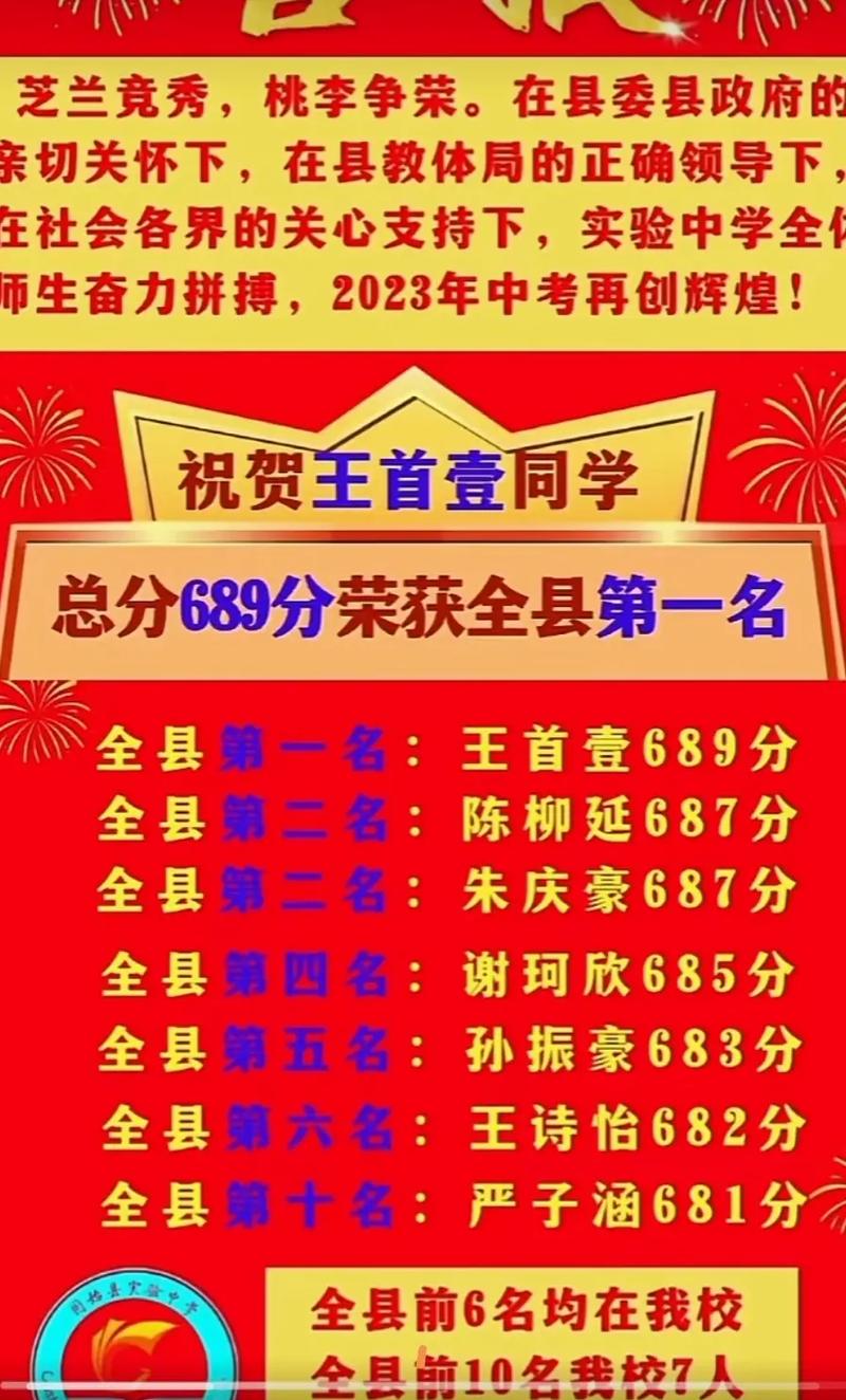 固始桃花坞中学分数线