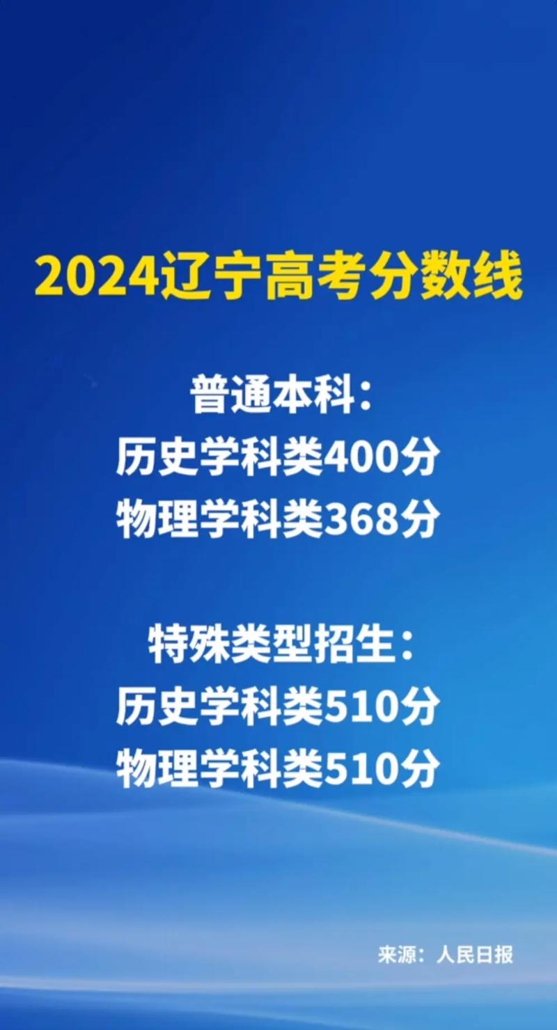 2024辽宁省高考分数线