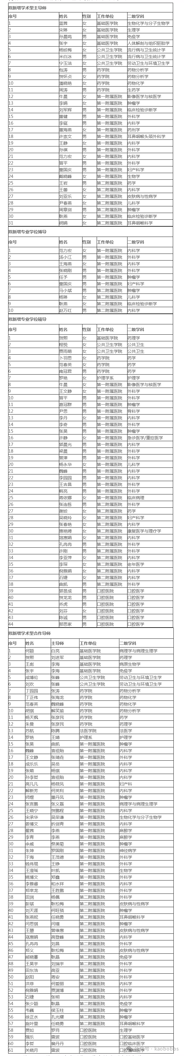 西安交通大学教务处：due.xjtu.edu.cn/