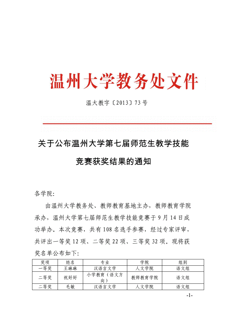 温州医科大学教务处：jwc.wmu.edu.cn/index.htm