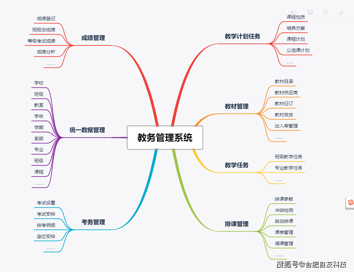 吉首大学综合教务管理系统-强智科技：jwxt.jsu.edu.cn/