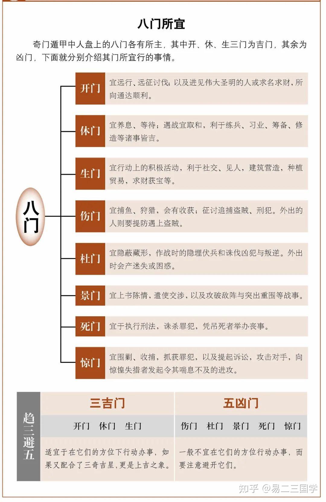 八面威风是什么意思