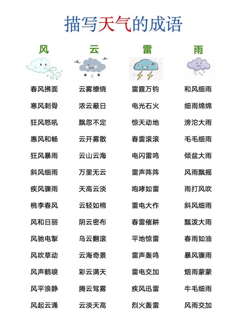 春风化雨