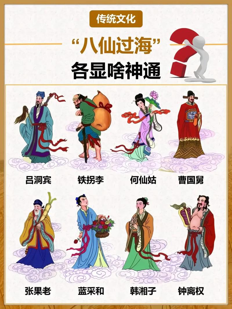 八仙过海，各显神通