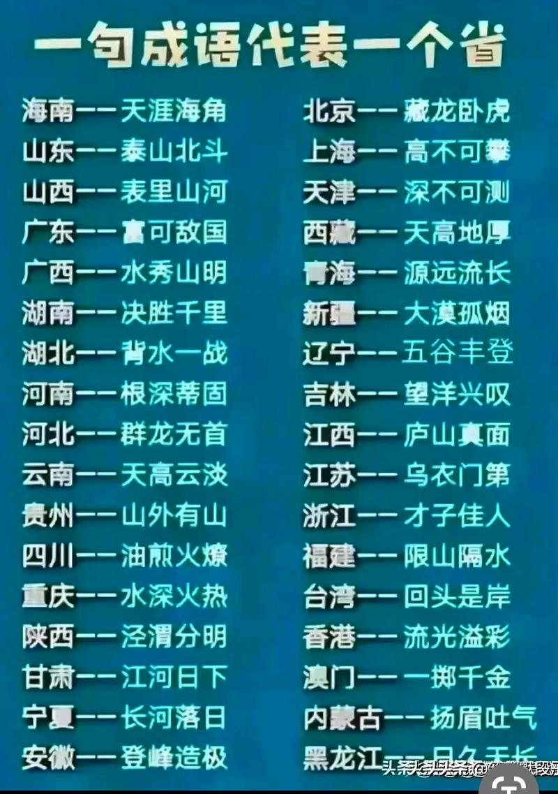 海涯天角