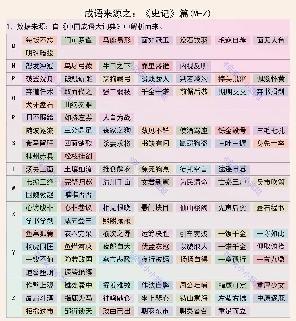 雀喧鸠聚