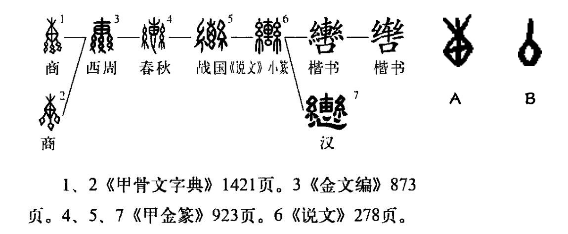 截辕杜辔