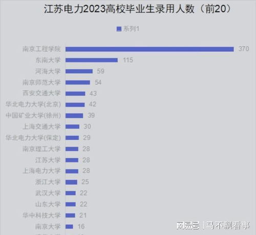 南京的二本大学有哪些?2024年完整名单+特色专业解析,附报考建议 南京的二本大学有哪些?2024年完整名单+特色专业解析,附报考建议
