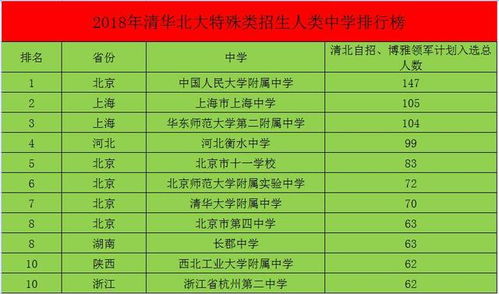 广东二本的大学有哪些?附2024最新名单+选校避坑指南 广东二本的大学有哪些?附2024最新名单+选校避坑指南